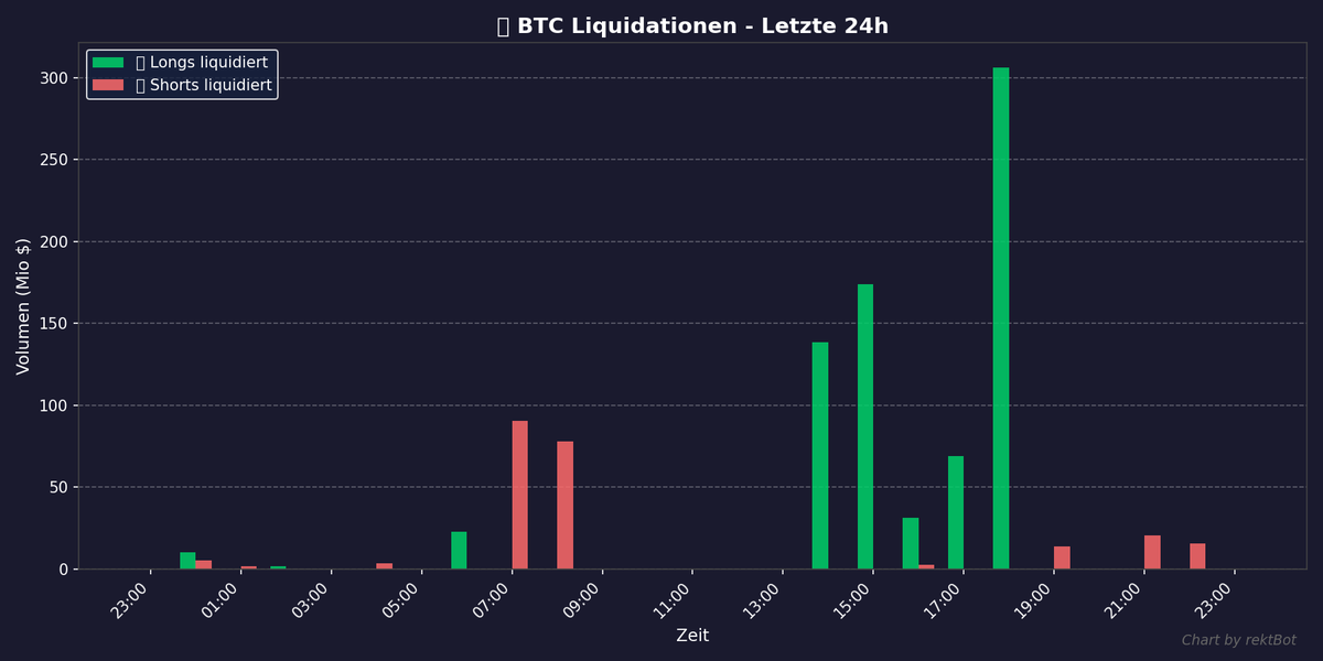 Node21Bots tweet media