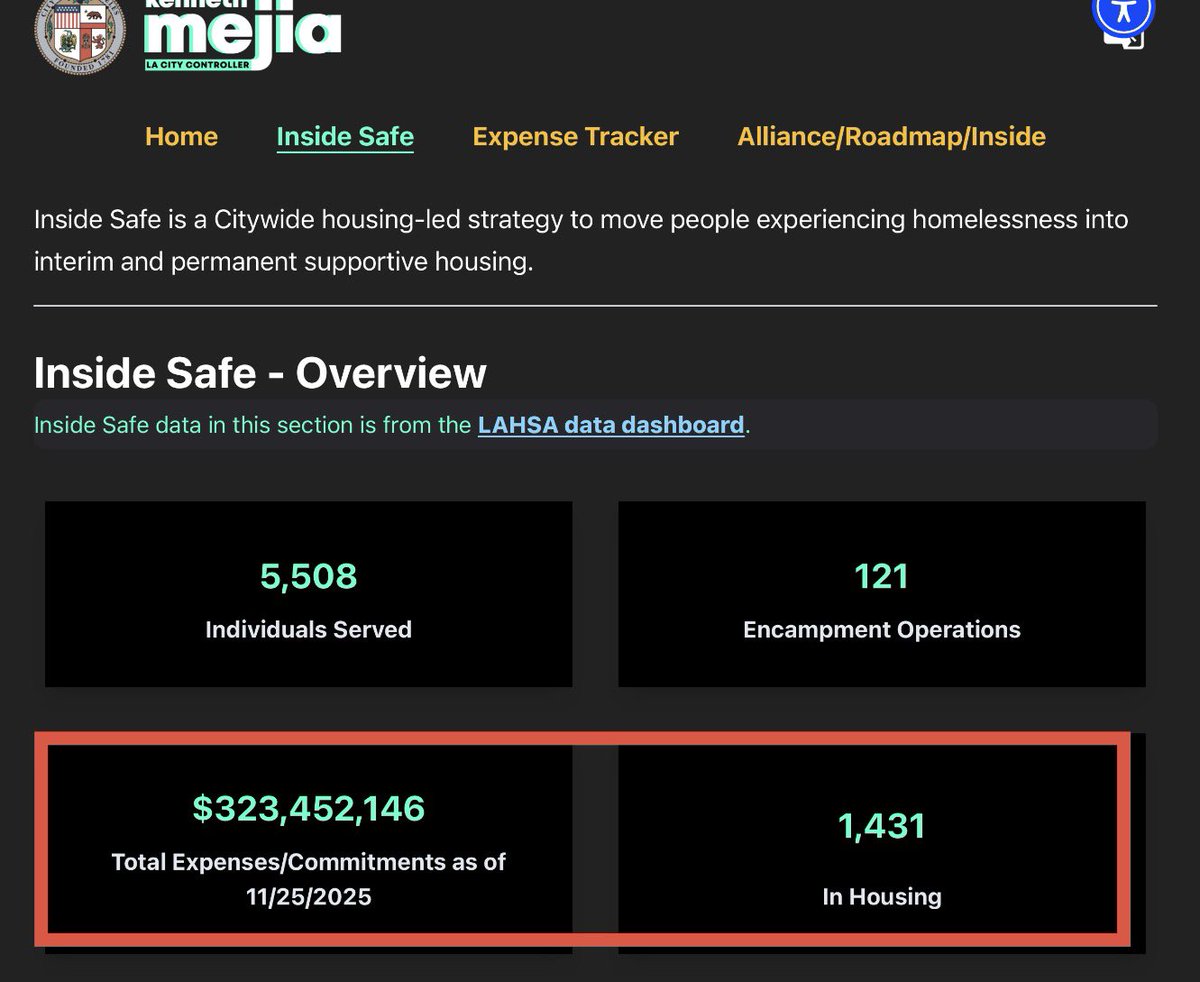 Film The Police LA tweet media