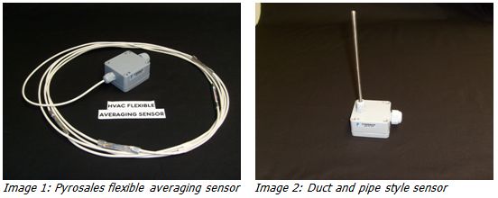 Pyrosales tweet media