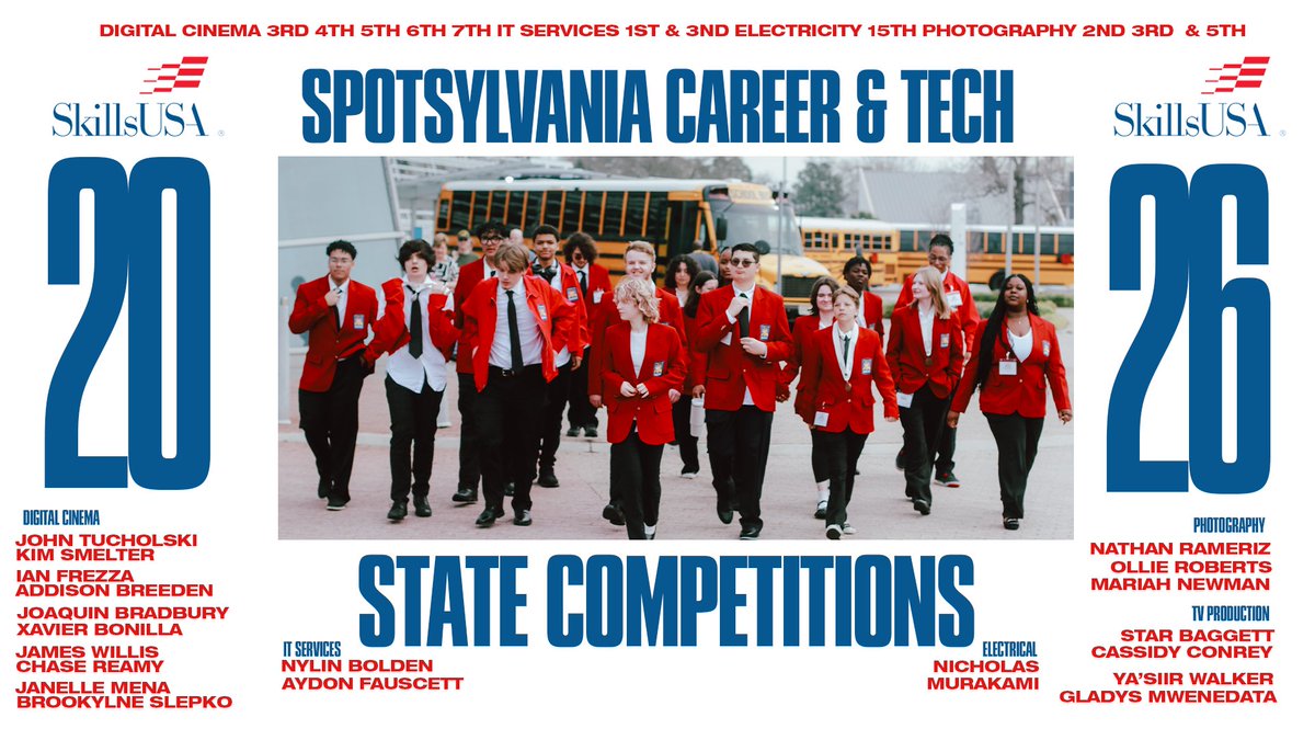 SpotsyCTC's tweet photo. Proud of our @SpotsyCTC  students representing us at the @SkillsUSA State Leadership Conference! 🔧🎬💡

Their hard work, skill, and professionalism truly stood out across multiple competitions. Way to represent! 👏

#SpotsyCTC #SkillsUSA #CTE #StudentSuccess https://t.co/Dq3Acm6YQv