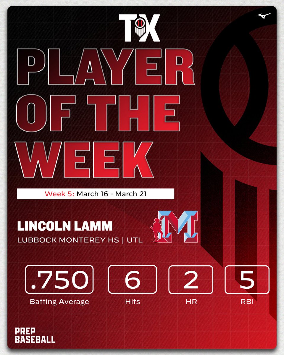 Prep Baseball Texas tweet media