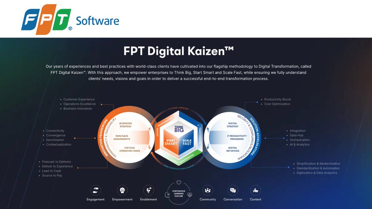 ASUG México tweet media