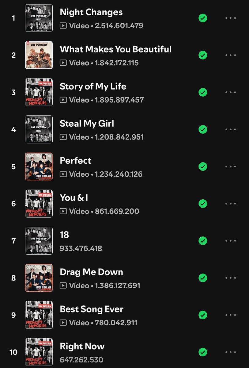 ierowalls's tweet photo. eu quando sou a maior boyband que já existiu e tenho uma discografia memorável https://t.co/Nw9gGCRyrr