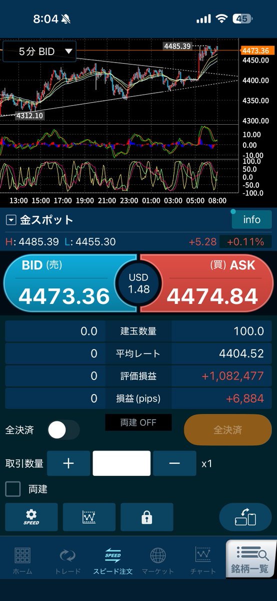 もちぽよⓂ︎時給21万円トレーダー | 著書『鬼速FX』 tweet media