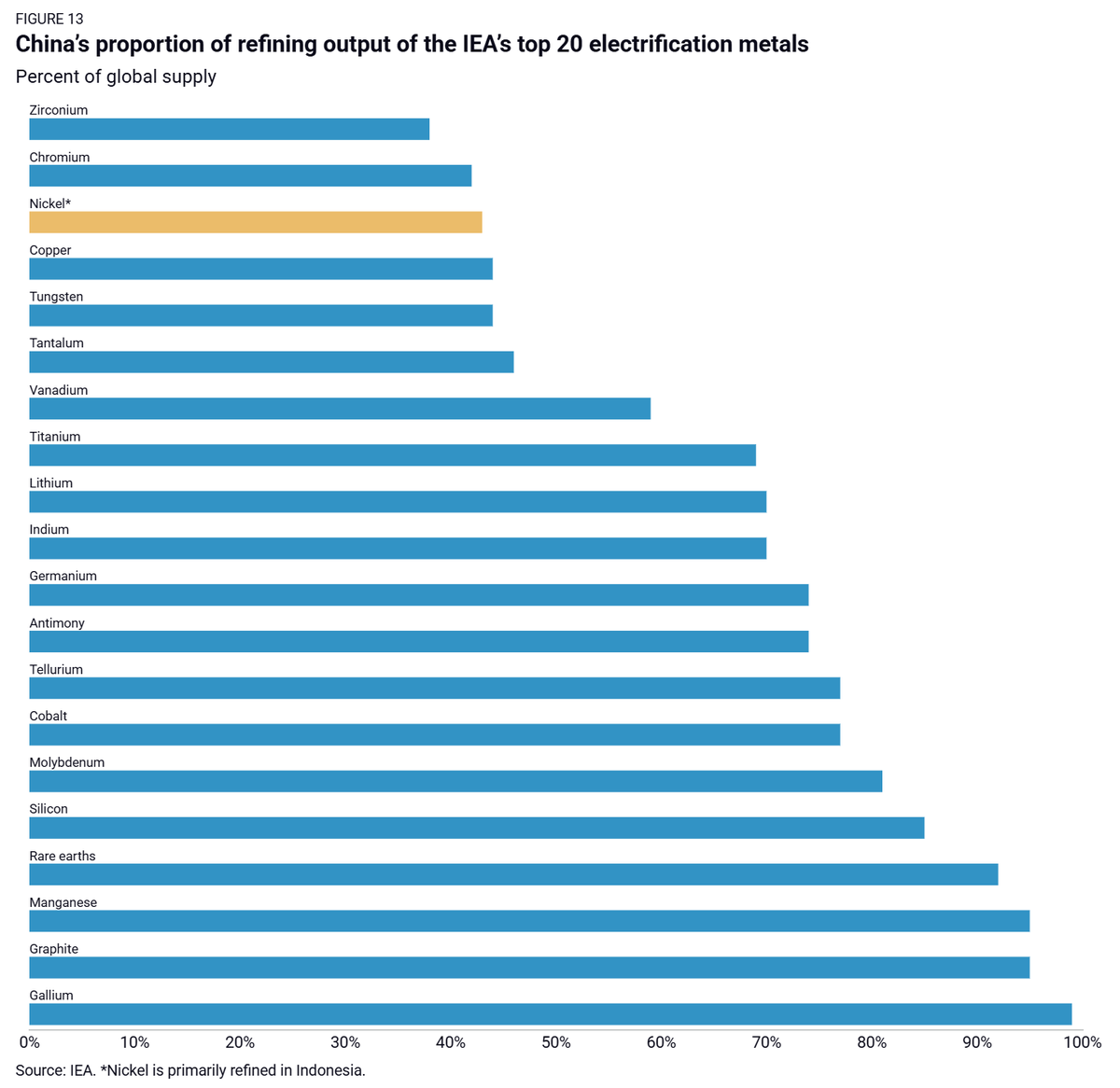 Kyle Chan tweet media