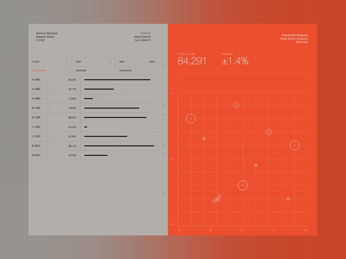 Ben South tweet media