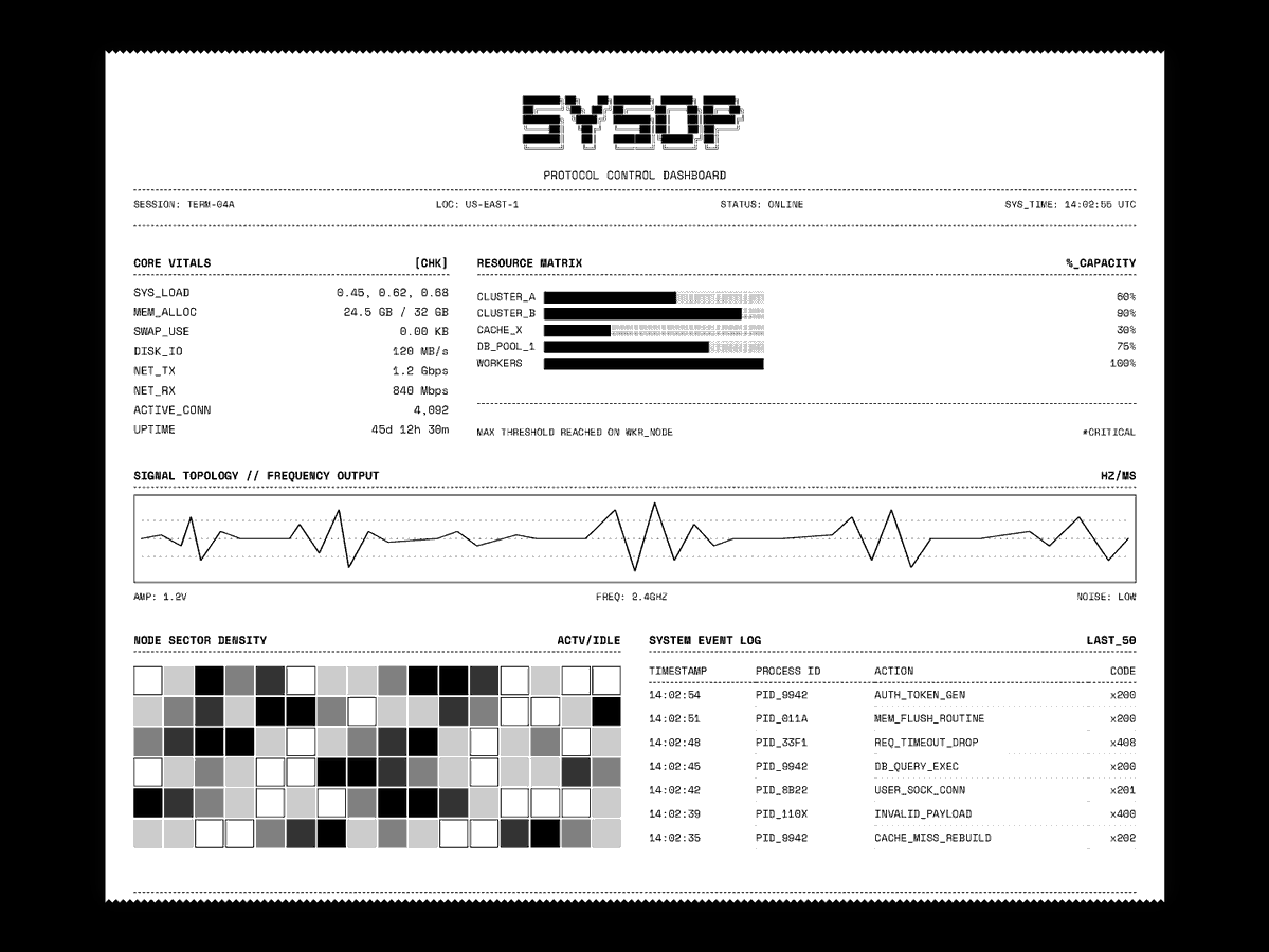 Ben South tweet media