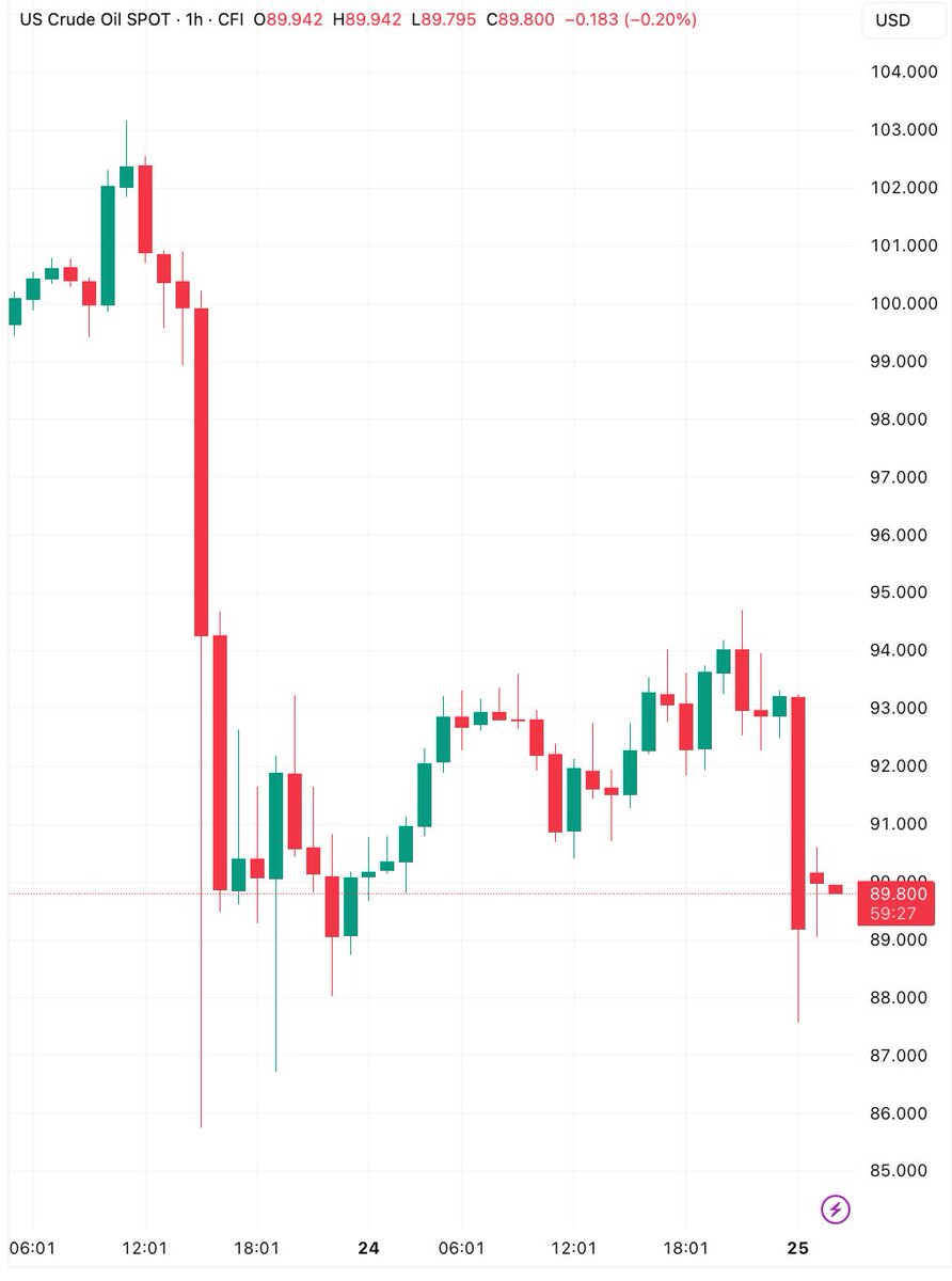 Coin Bureau tweet media