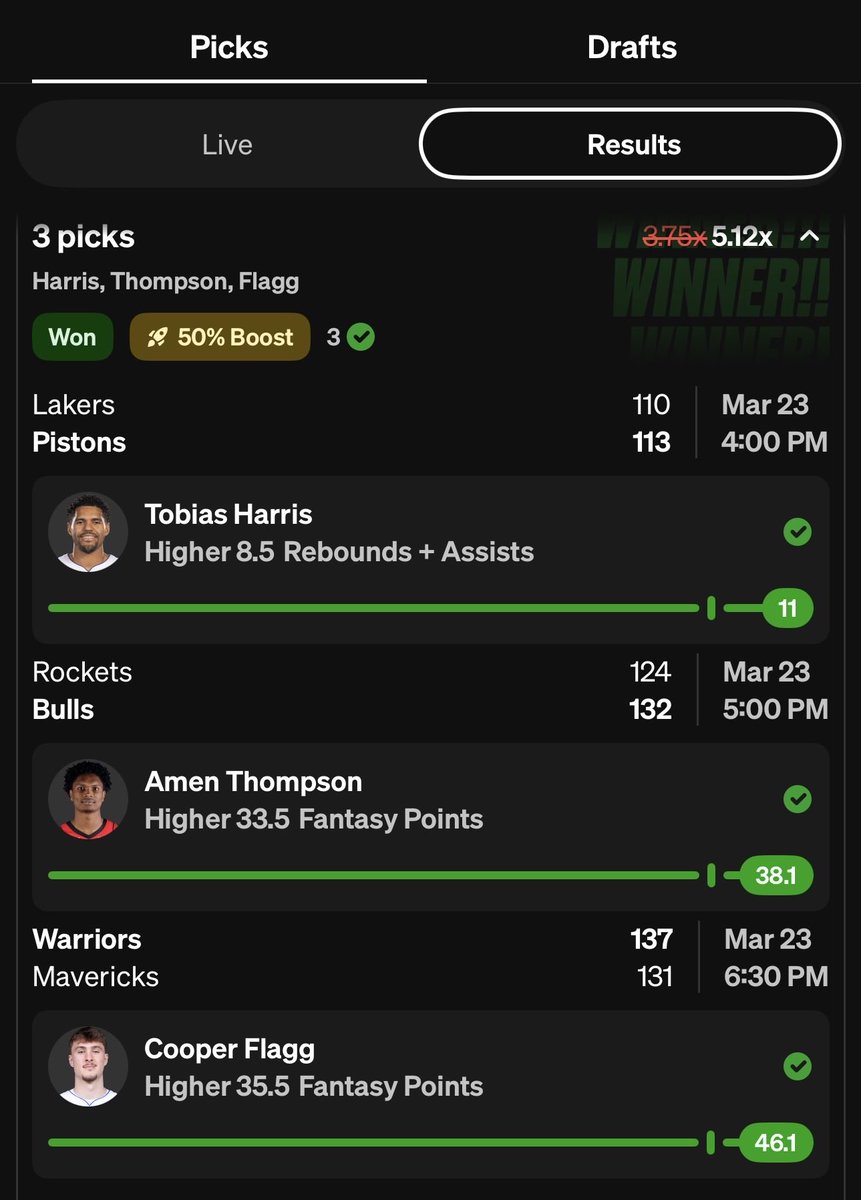 BuzzedBetz's tweet photo. ✅✅✅ CASH IT  ✅✅✅

❤️ Like if you tailed

50% BOOST 3-MAN

Harris ⬆️ RA ✅ (11)
Amen ⬆️ Fantasy ✅ (38.1)
Flagg ⬆️ Fantasy ✅ (46.1)

5.12x CASH 💰

Harris steady as always
Filled it up across the board ✅

Amen Thompson did it all
Stuffed the stat sheet and cleared easy ✅

Flagg continues to be a problem
46.1 fantasy… not even close ✅