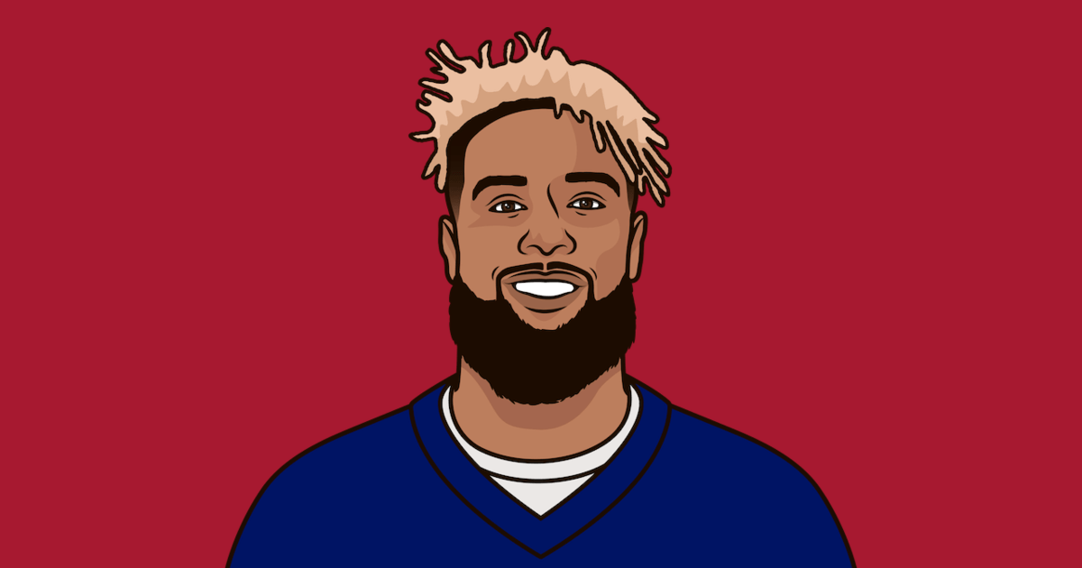 GiantsMuse tweet media