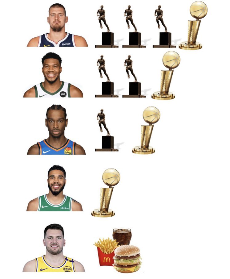 TRENTON SIMPSON SZN tweet media