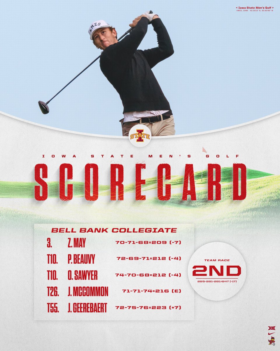 Iowa State Men’s Golf tweet media