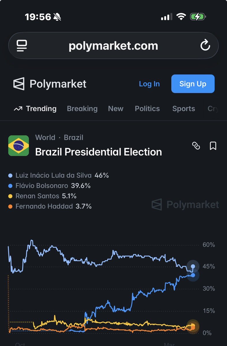 CarlosPRJ tweet media