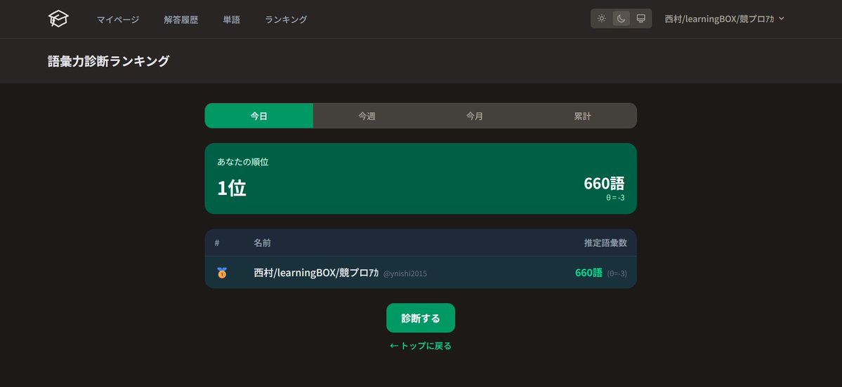 西村/learningBOX/競プロアカ tweet media