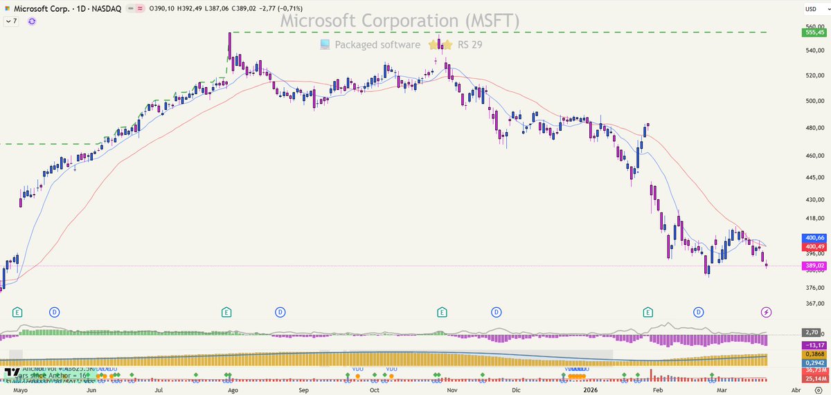 Víctor Galán tweet media