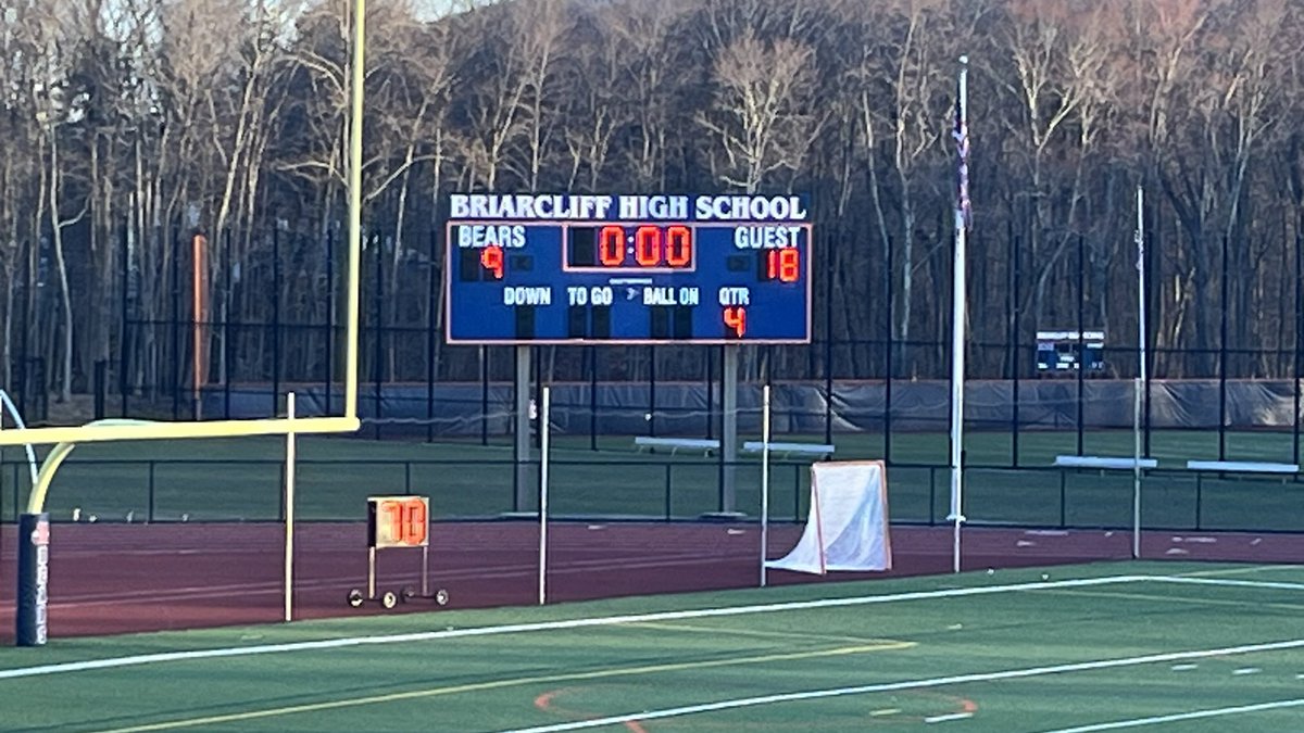 Christos Drosopoulos tweet media