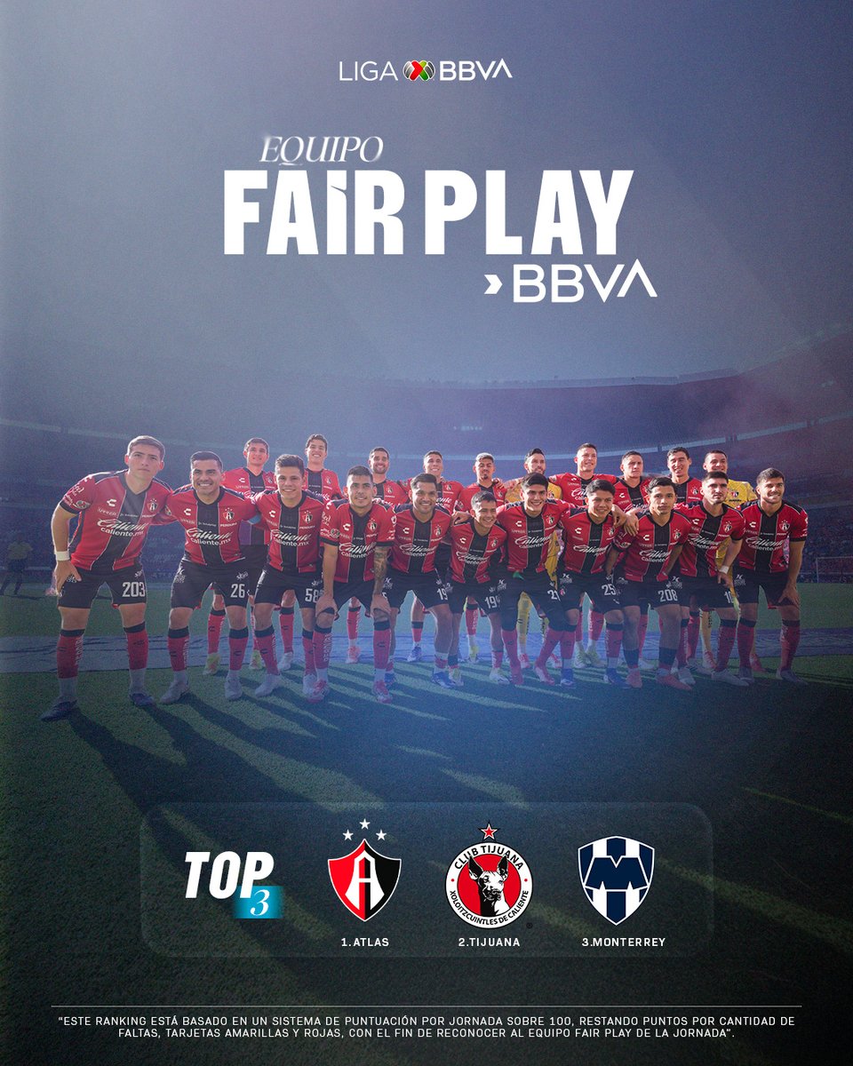 Liga BBVA MX tweet media