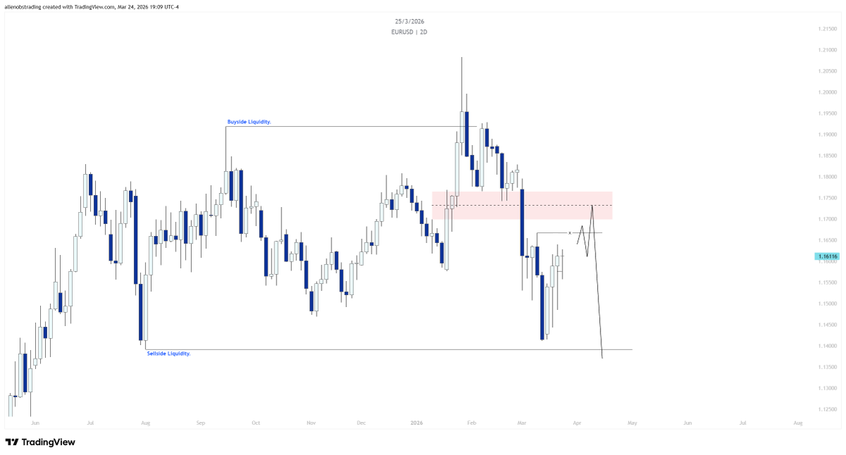 Alien OPS tweet media