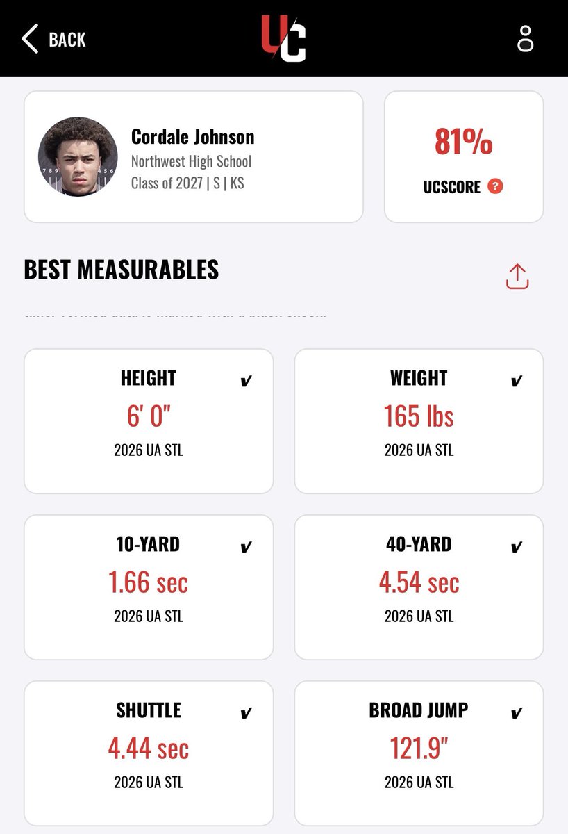 Cordale Qwix Johnson tweet media