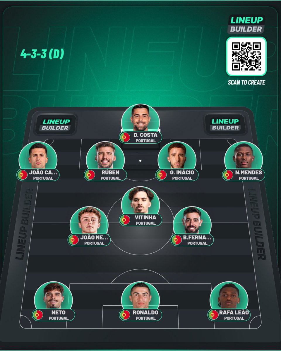 David 🇵🇹 tweet media