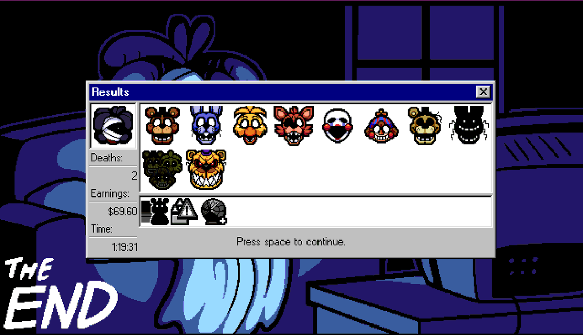 Farr() XV (Donutbird99) tweet media