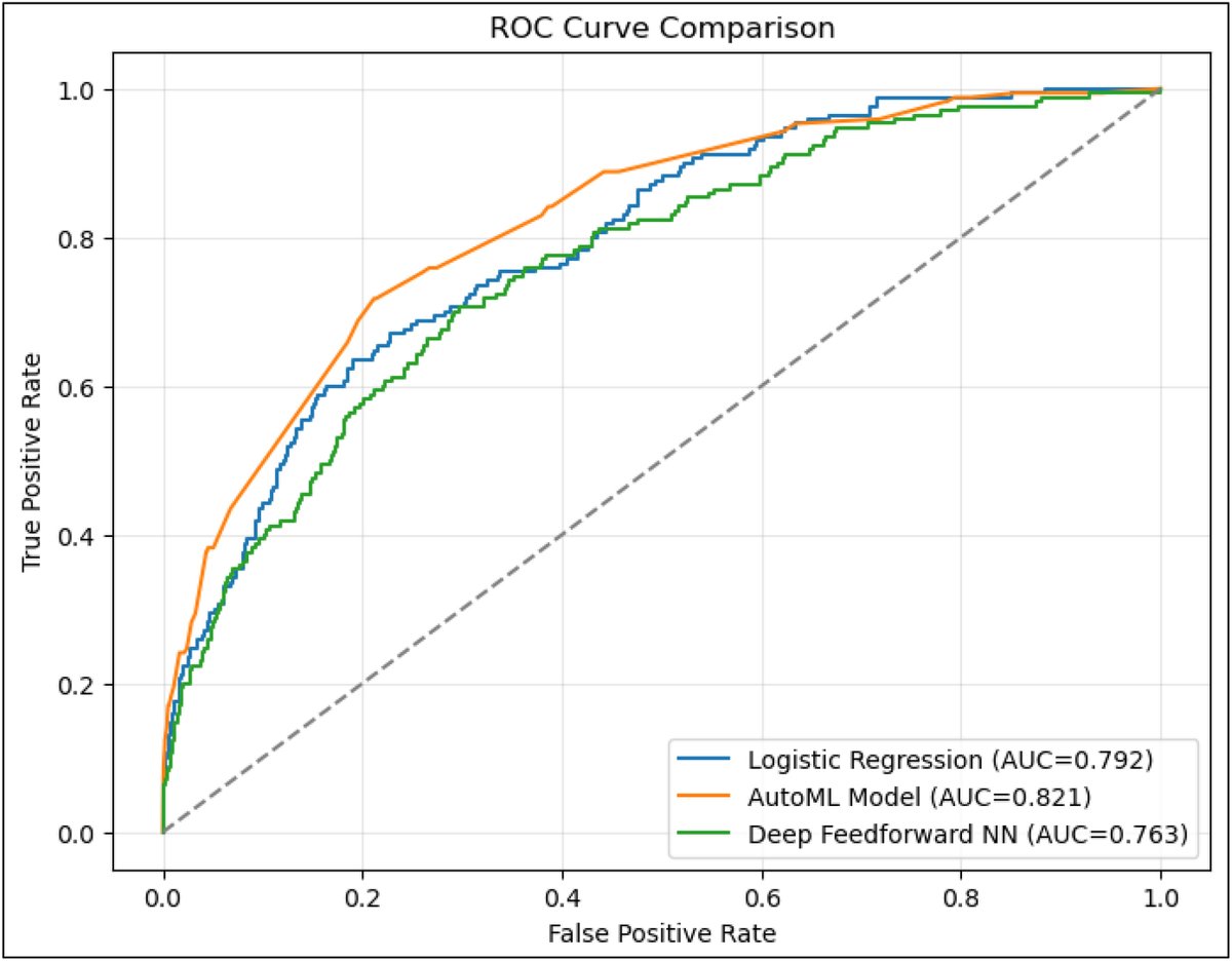 Journal of Nuclear Cardiology tweet media