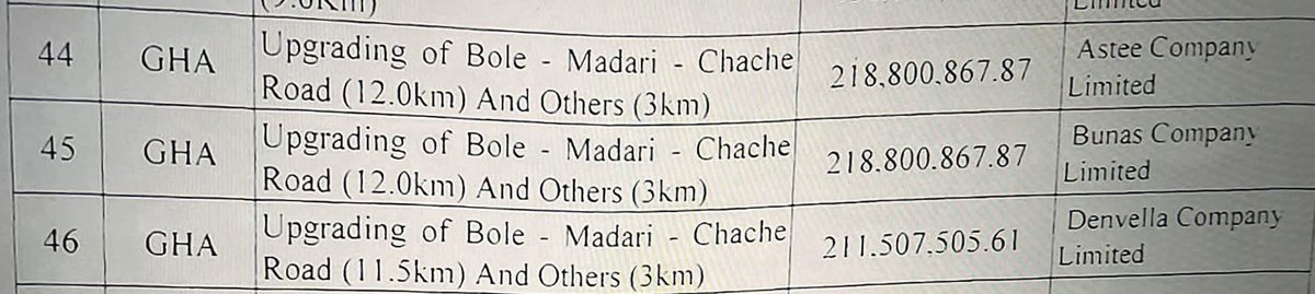 Gen. Buhari tweet media