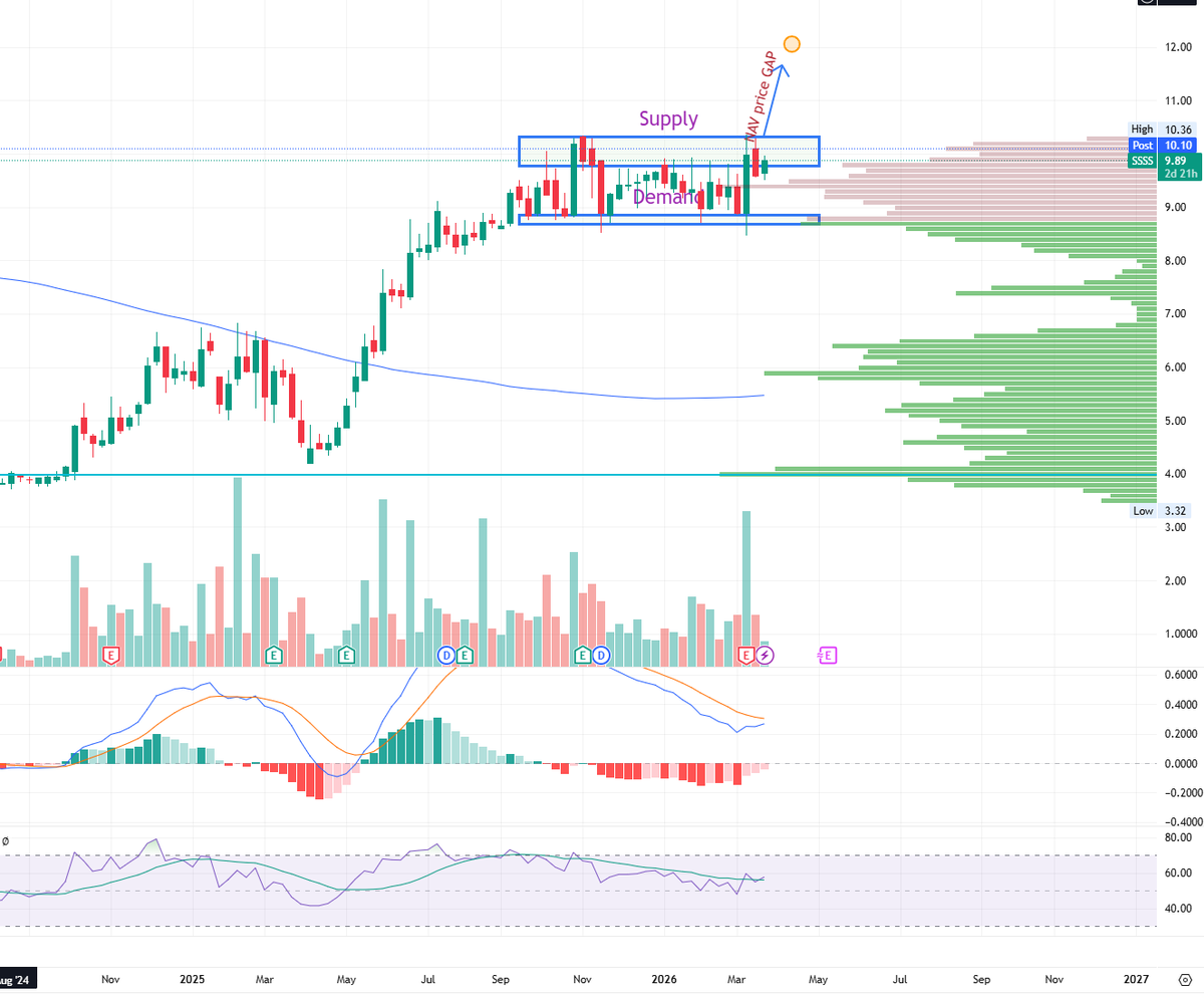 The Dude tweet media