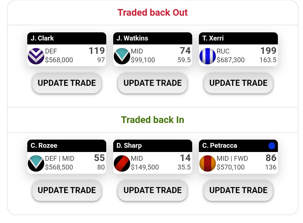 Nerds4Life - SuperCoach tweet media