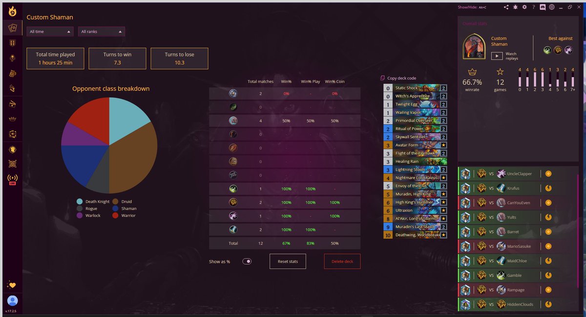 The Dizzy Fly tweet media