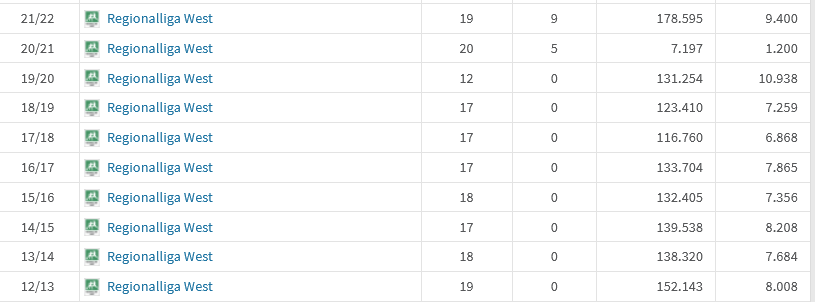 Christian 🤍💙 tweet media