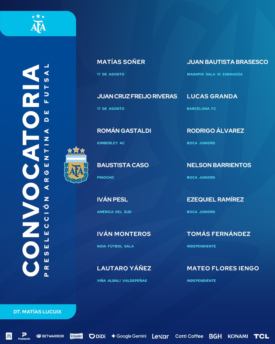 Argentina's tweet image. #Futsal Las Selecciones #Sub20 y #Mayor comienzan su preparación para la final de la 🏆#LigaEvolución.

Mañana arrancan los entrenamientos los dirigidos por Damián Stazzone.

📰 t.ly/pMkKc