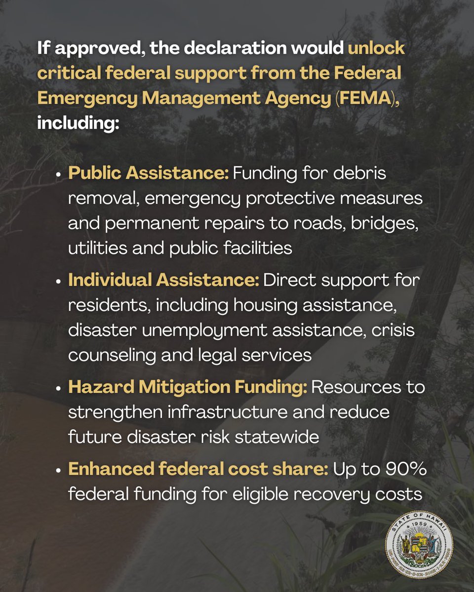 GovHawaii's tweet photo. https://t.co/1N23mGTF1l