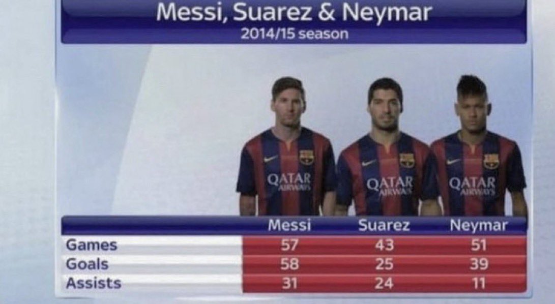 Som I Serem FCB tweet media