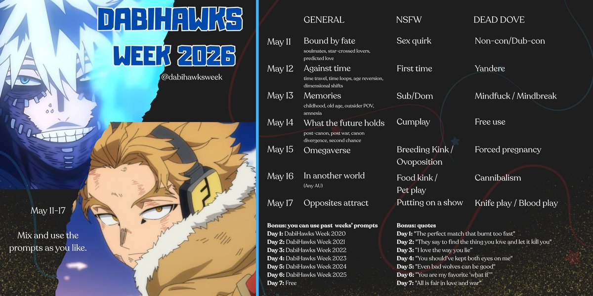 Dabi x Hawks Week tweet media
