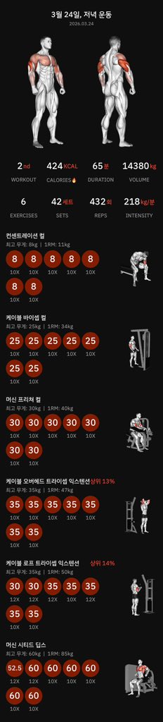 버거맨 tweet media