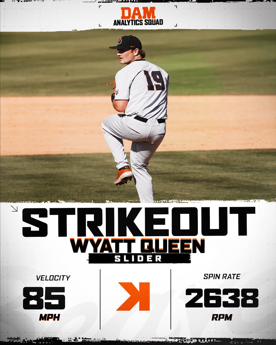 DAM Analytics Squad tweet media