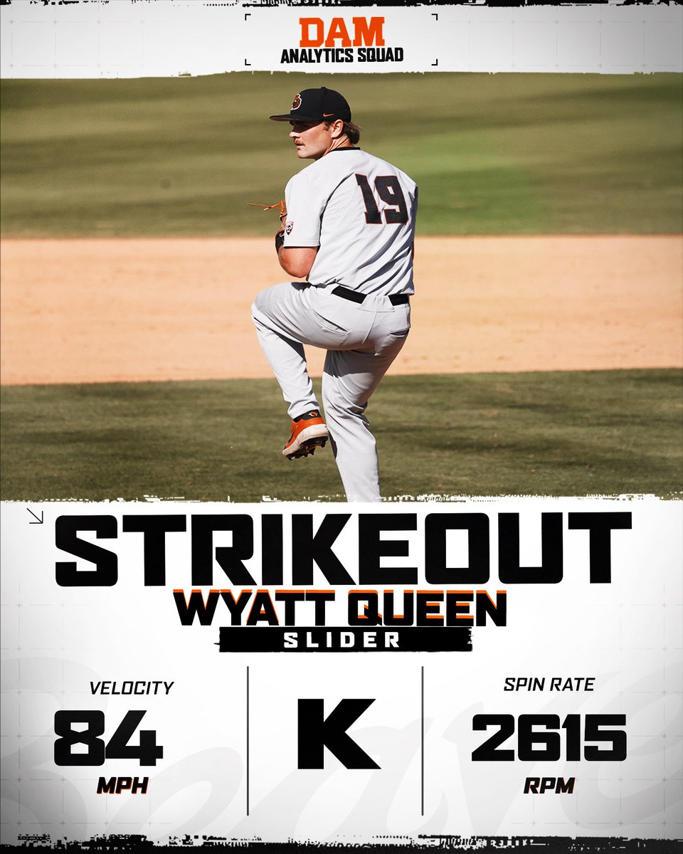 DAM Analytics Squad tweet media