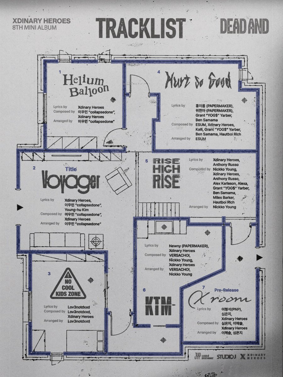 xdinary heroes members’ favorite song from ‘dead and’ album~ 😍

gunil - helium balloon &amp; x room

jungsu - voyager &amp; KTM 

gaon - helium balloon &amp; KTM

ode - KTM

junhan - KTM

jooyeon - hurt so good &amp; x room