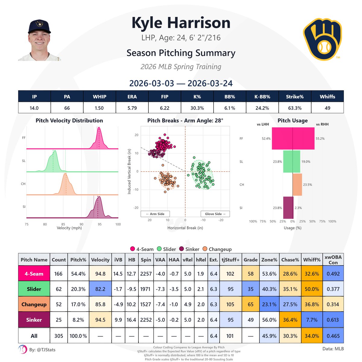 Jack Stern tweet media