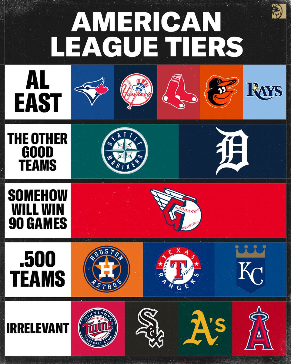 BetMGM 🦁 tweet media