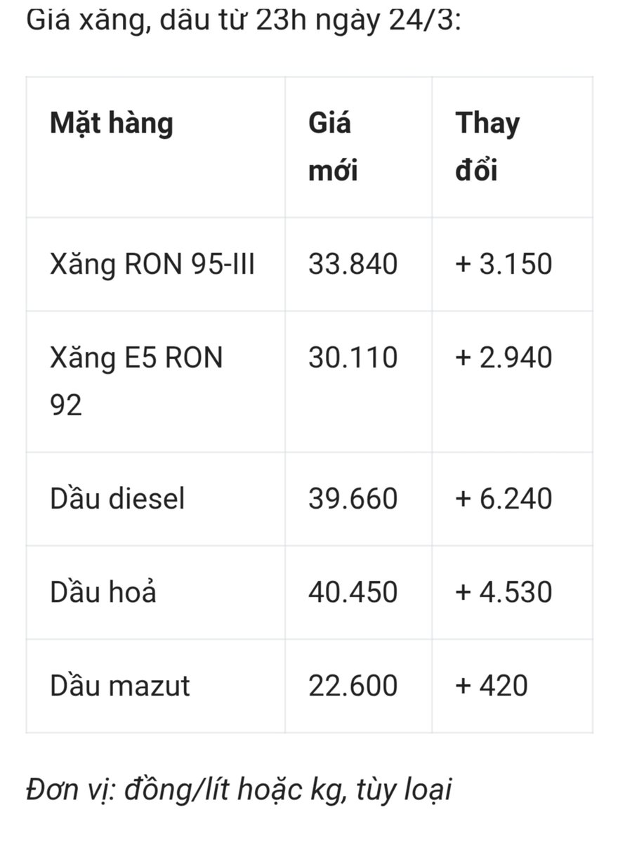 Minh Phuong tweet media
