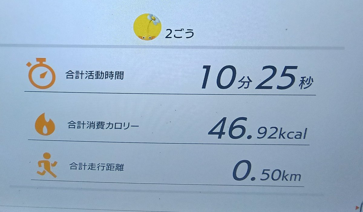 にごー tweet media