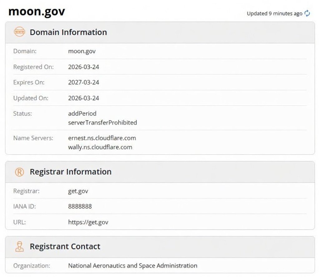 Buy-Buy-Sell-Cry tweet media