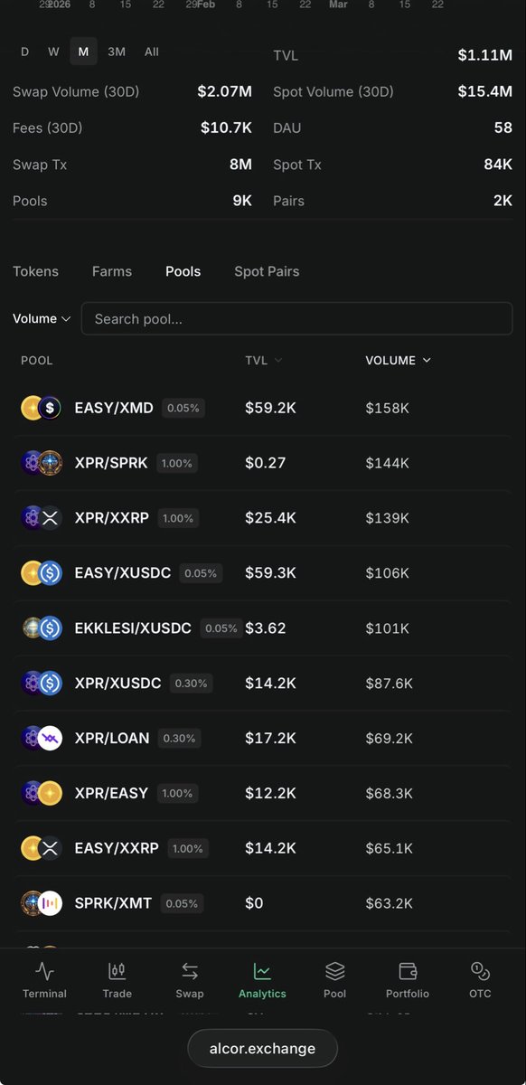 Flextokens tweet media