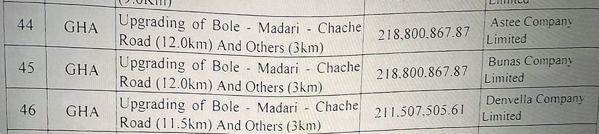 Krobea Kwabena Asante tweet media