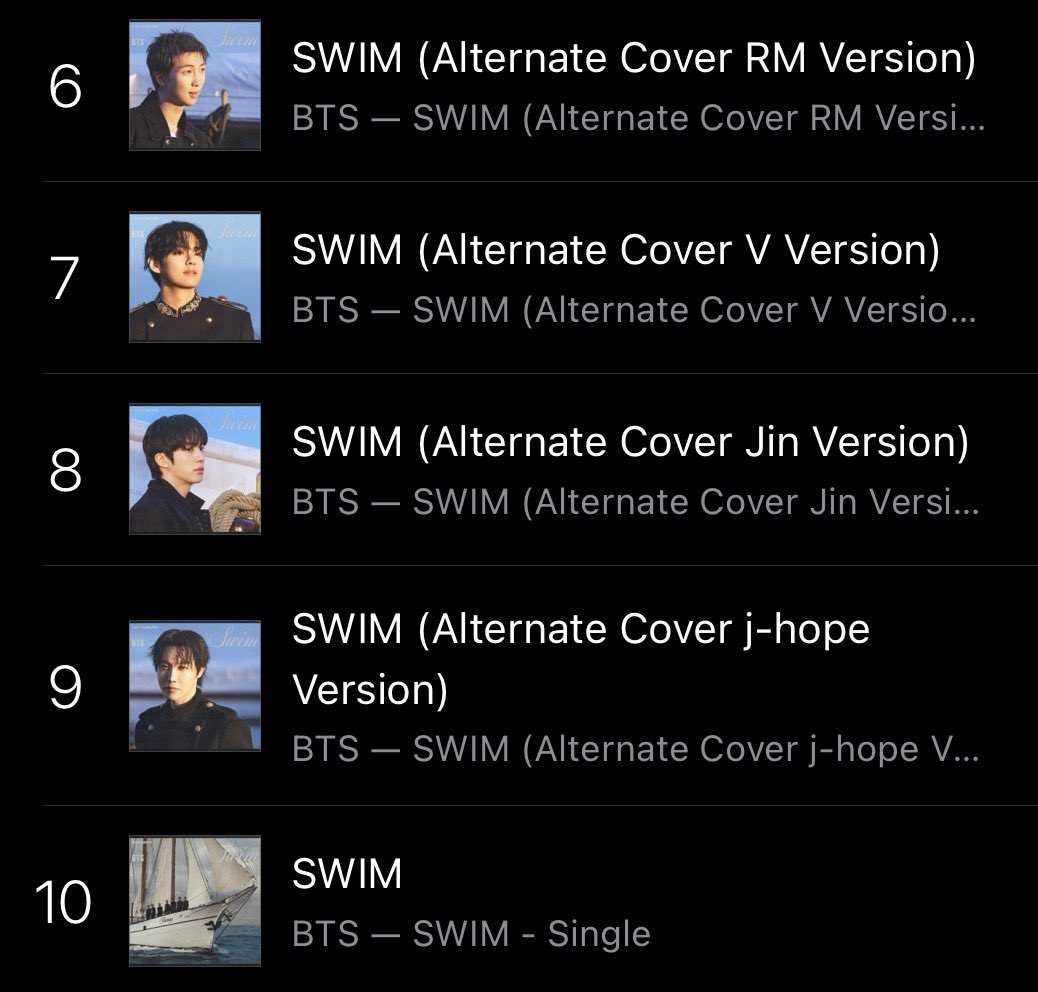 BTS Charts tweet media