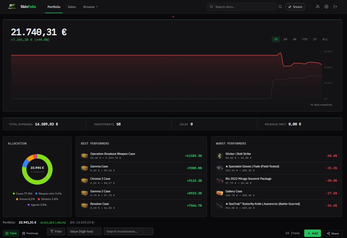 SkinFolio tweet media
