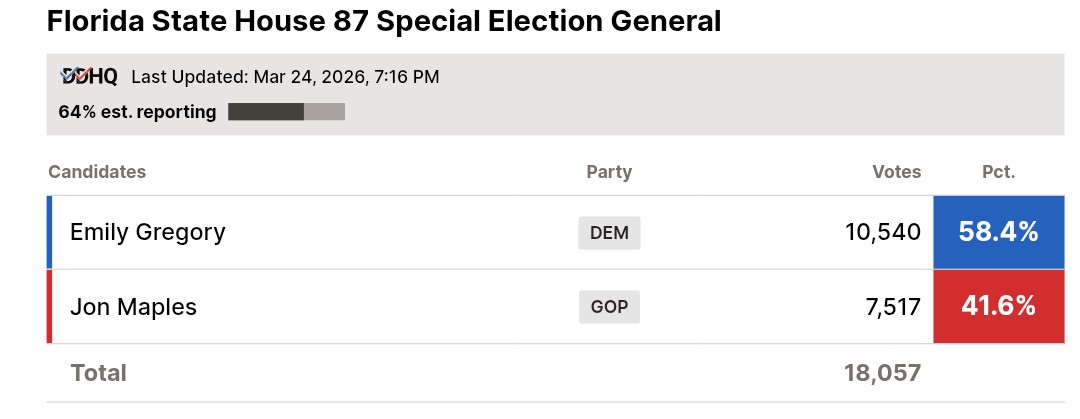 InteractivePolls tweet media