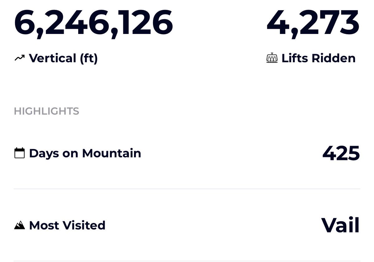 Mikey Likes tweet media